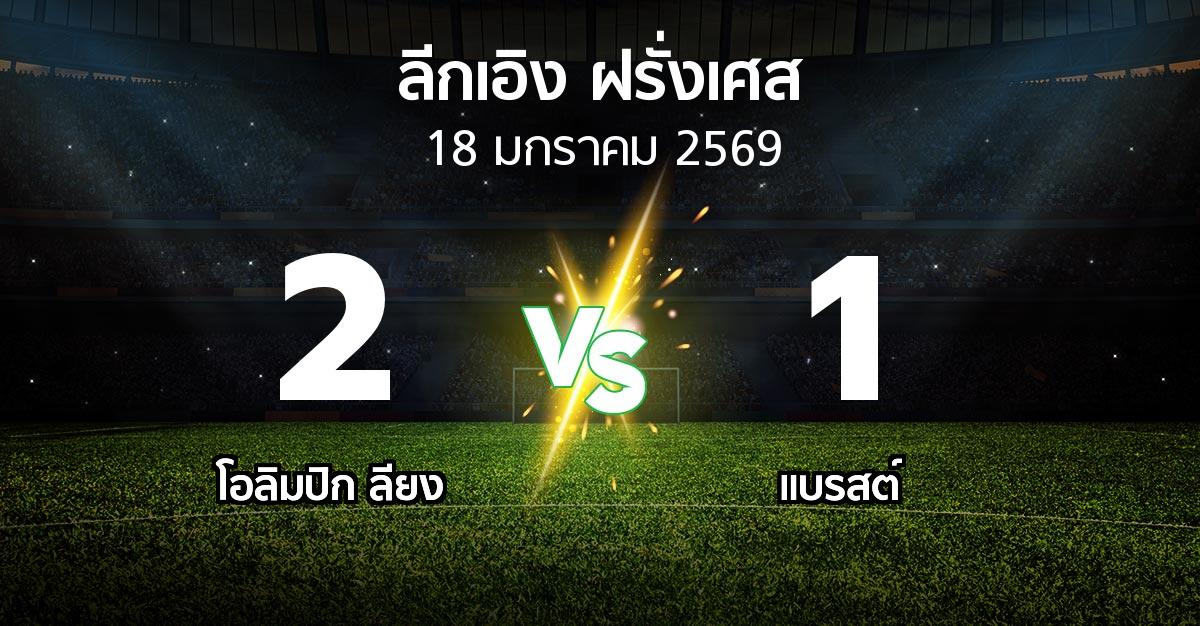 ผลบอล : ลียง vs แบรสต์ (ลีกเอิง 2025-2026)