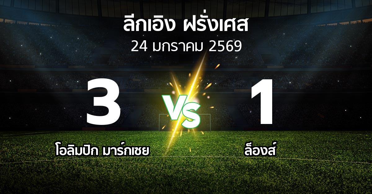 ผลบอล : มาร์กเซย vs ล็องส์ (ลีกเอิง 2025-2026)