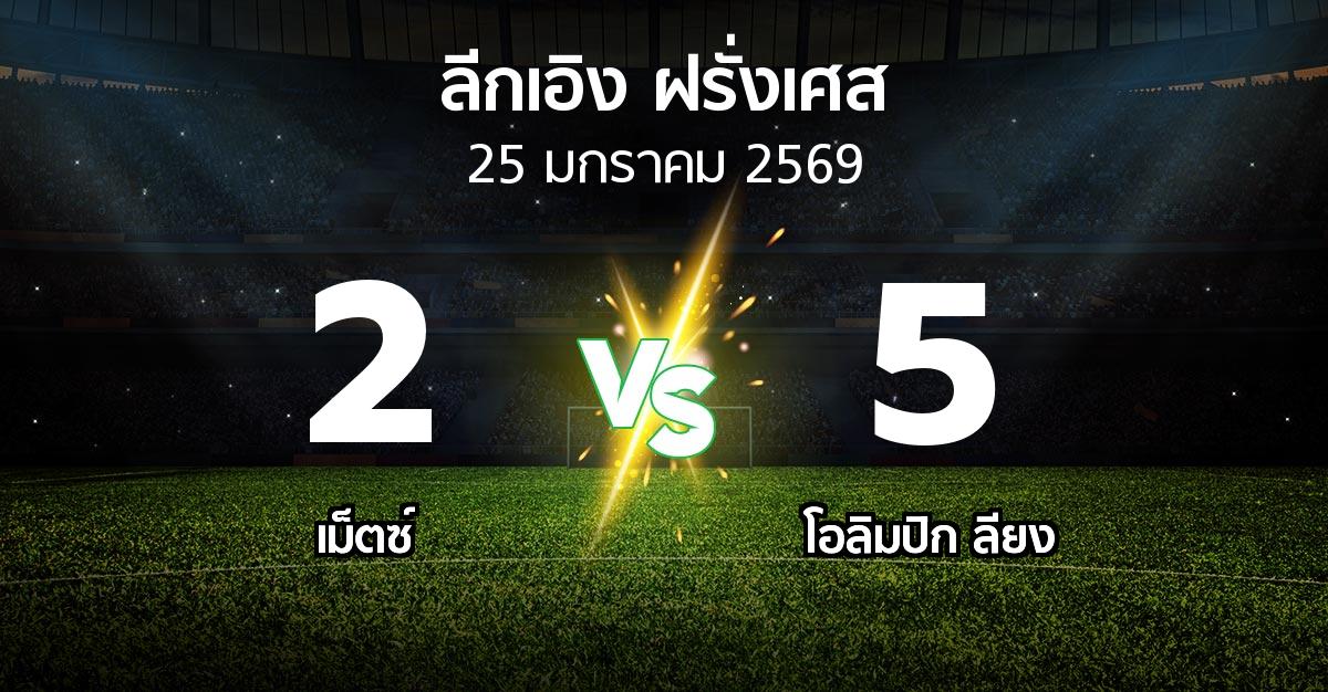 ผลบอล : เม็ตซ์ vs ลียง (ลีกเอิง 2025-2026)