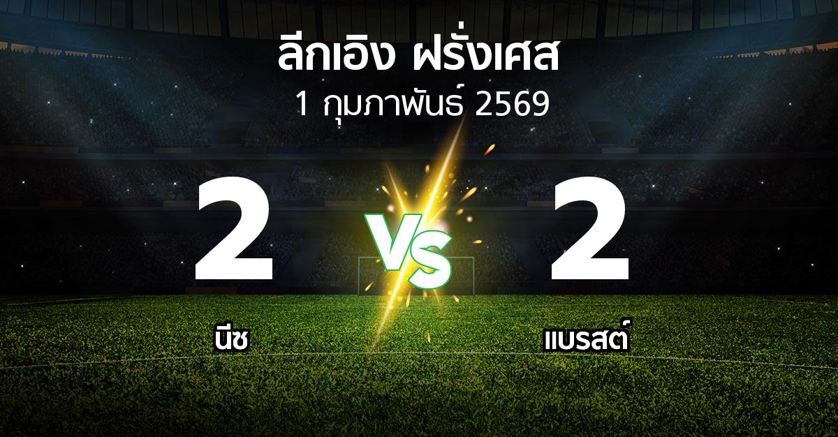 ผลบอล : นีซ vs แบรสต์ (ลีกเอิง 2025-2026)