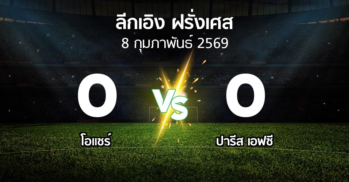 ผลบอล : โอแซร์ vs ปารีส เอฟซี (ลีกเอิง 2025-2026)