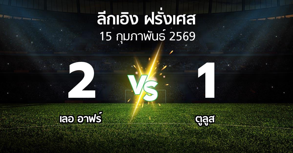 ผลบอล : เลอ อาฟร์ vs ตูลูส (ลีกเอิง 2025-2026)