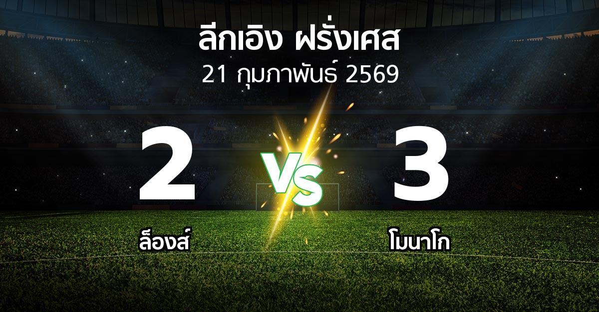 ผลบอล : ล็องส์ vs โมนาโก (ลีกเอิง 2025-2026)