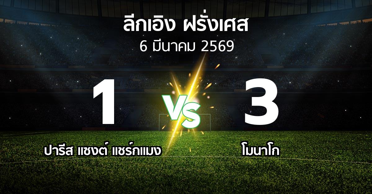 ผลบอล : เปแอสเช vs โมนาโก (ลีกเอิง 2025-2026)
