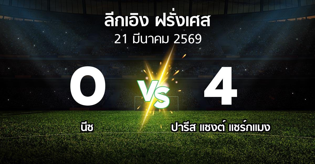 ผลบอล : นีซ vs เปแอสเช (ลีกเอิง 2025-2026)