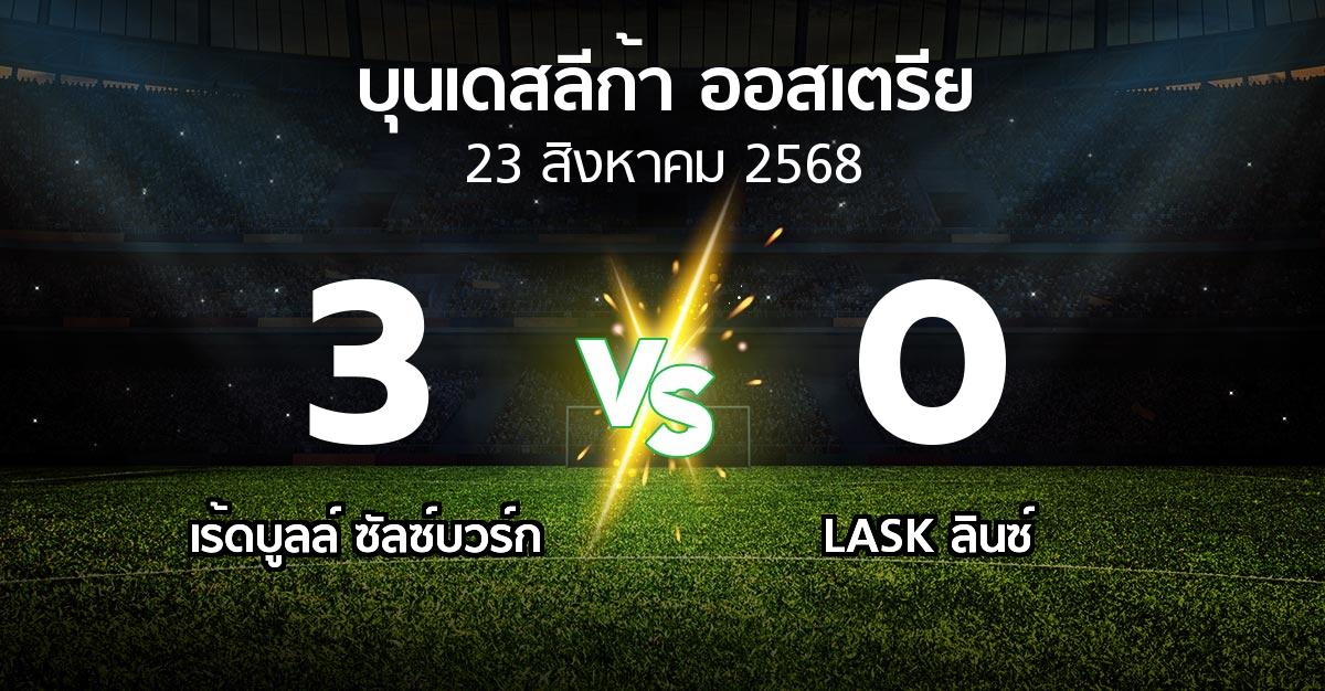 ผลบอล : เร้ดบูลล์ ซัลซ์บวร์ก vs LASK ลินซ์ (บุนเดสลีก้า-ออสเตรีย 2025-2026)