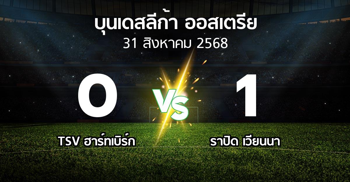 ผลบอล : TSV ฮาร์ทเบิร์ก vs ราปิด เวียนนา (บุนเดสลีก้า-ออสเตรีย 2025-2026)