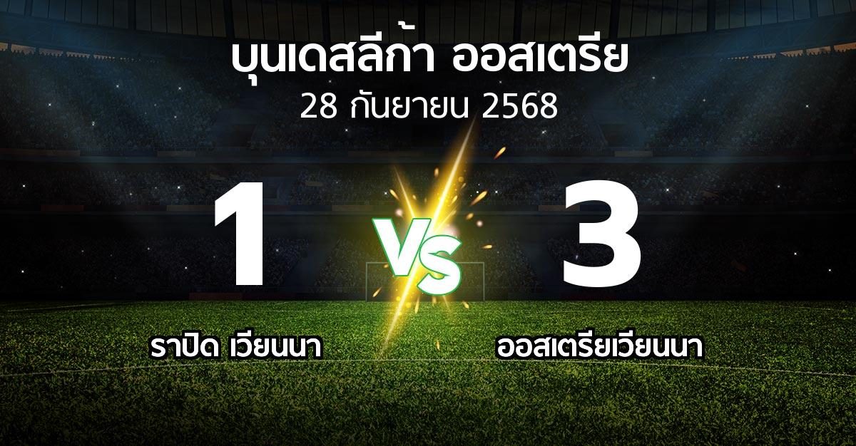 ผลบอล : ราปิด เวียนนา vs เวียน (บุนเดสลีก้า-ออสเตรีย 2025-2026)
