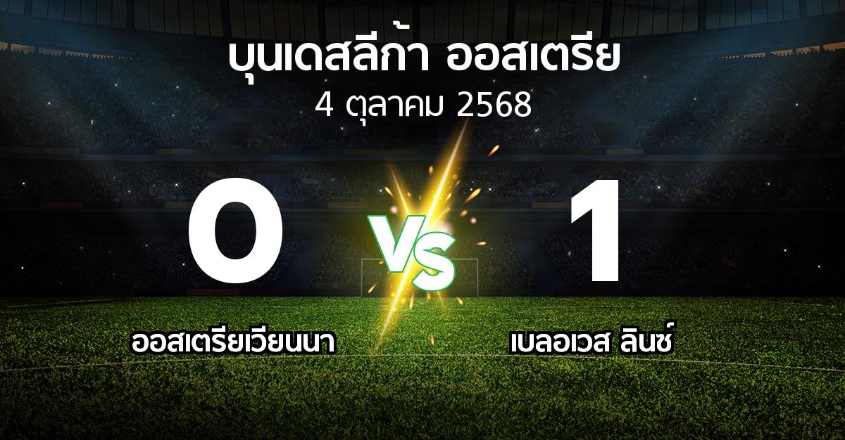 ผลบอล : เวียน vs เบลอเวส ลินซ์ (บุนเดสลีก้า-ออสเตรีย 2025-2026)