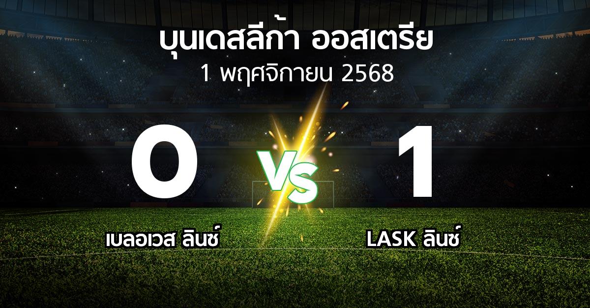 ผลบอล : เบลอเวส ลินซ์ vs LASK ลินซ์ (บุนเดสลีก้า-ออสเตรีย 2025-2026)