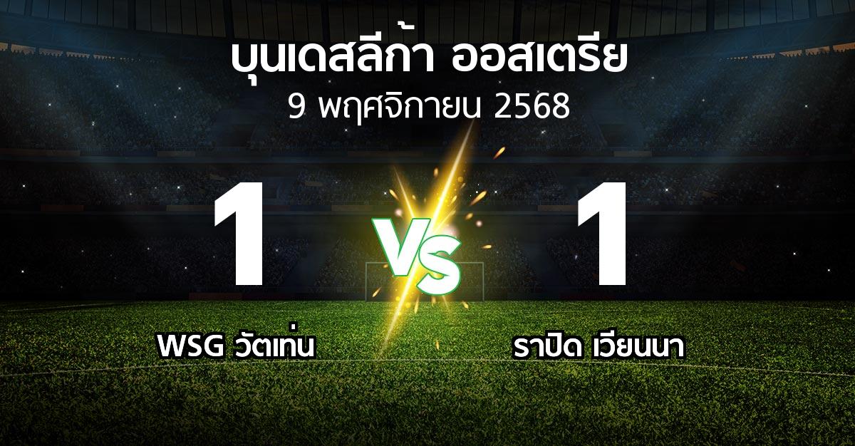 ผลบอล : WSG วัตเท่น vs ราปิด เวียนนา (บุนเดสลีก้า-ออสเตรีย 2025-2026)
