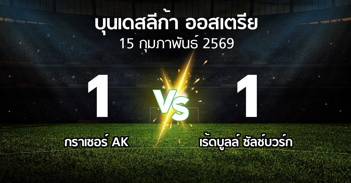ผลบอล : กราเซอร์ AK vs เร้ดบูลล์ ซัลซ์บวร์ก (บุนเดสลีก้า-ออสเตรีย 2025-2026)