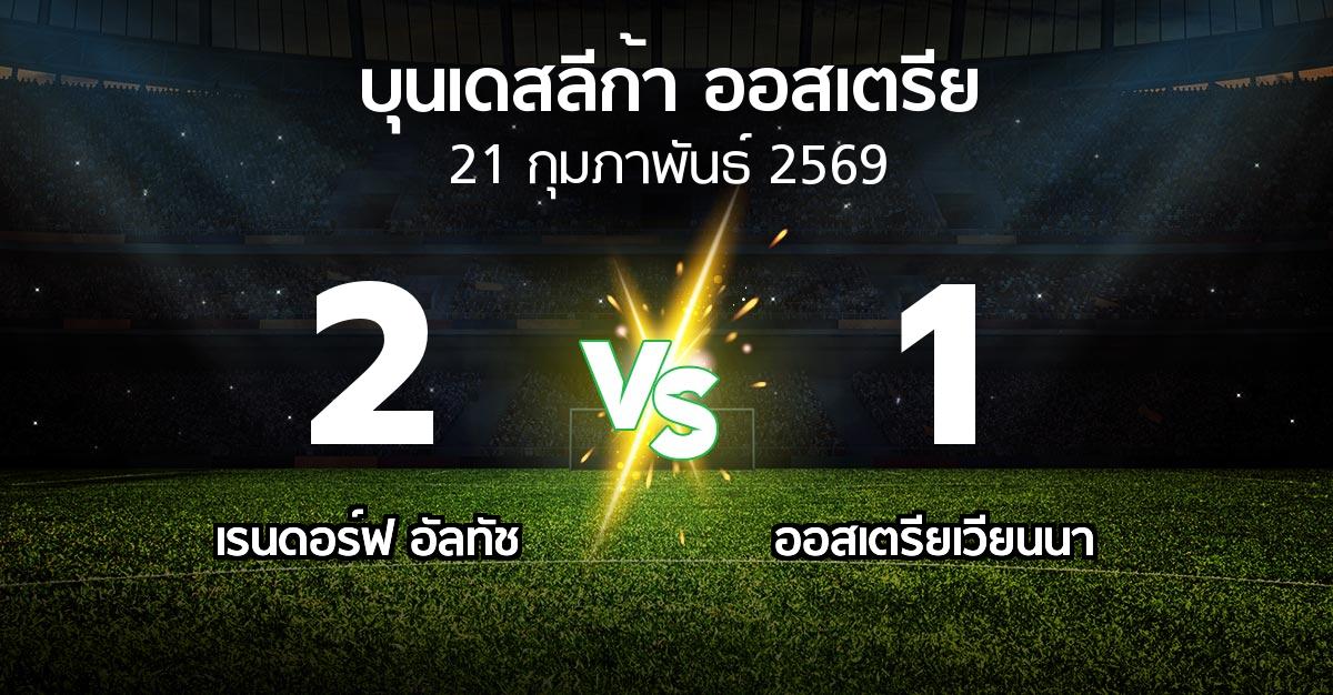 ผลบอล : เรนดอร์ฟ อัลทัช vs เวียน (บุนเดสลีก้า-ออสเตรีย 2025-2026)