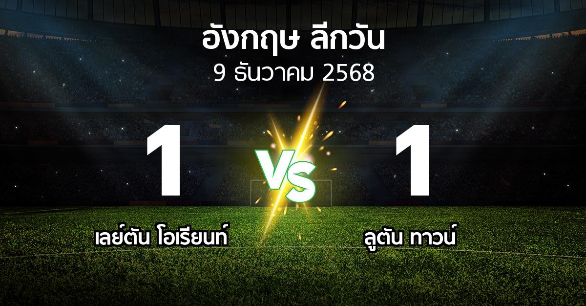 ผลบอล : เลย์ตัน โอเรียนท์ vs ลูตัน ทาวน์ (ลีกวัน-อังกฤษ 2025-2026)