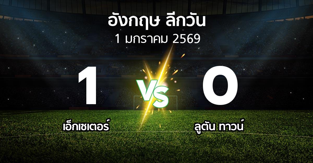 ผลบอล : เอ็กเซเตอร์ vs ลูตัน ทาวน์ (ลีกวัน-อังกฤษ 2025-2026)