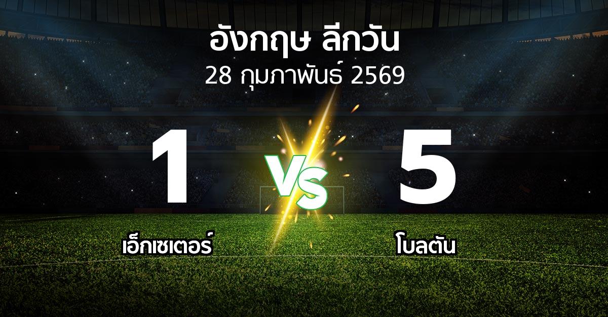 ผลบอล : เอ็กเซเตอร์ vs โบลตัน (ลีกวัน-อังกฤษ 2025-2026)