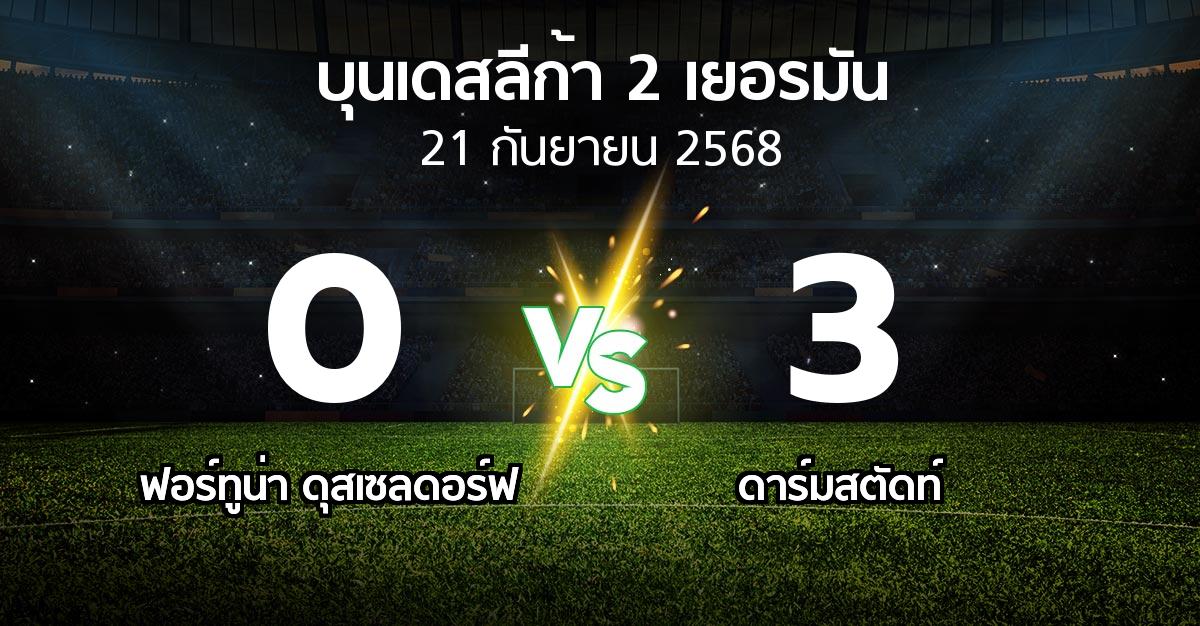 ผลบอล : ฟอร์ทูน่า ดุสเซลดอร์ฟ vs ดาร์มสตัดท์ (บุนเดสลีก้า-2-เยอรมัน 2025-2026)