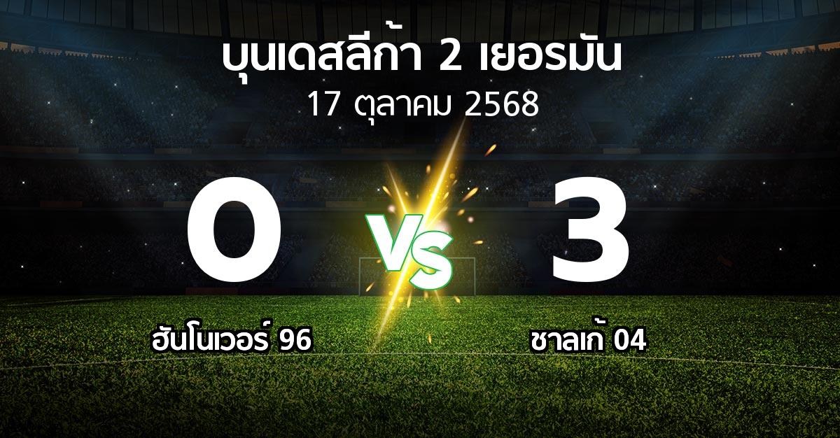 ผลบอล : ฮันโนเวอร์  vs ชาลเก้ 04 (บุนเดสลีก้า-2-เยอรมัน 2025-2026)
