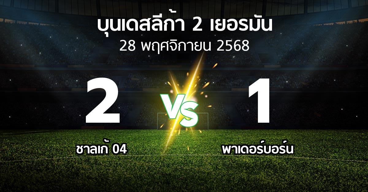 ผลบอล : ชาลเก้ 04 vs พาเดอร์บอร์น (บุนเดสลีก้า-2-เยอรมัน 2025-2026)