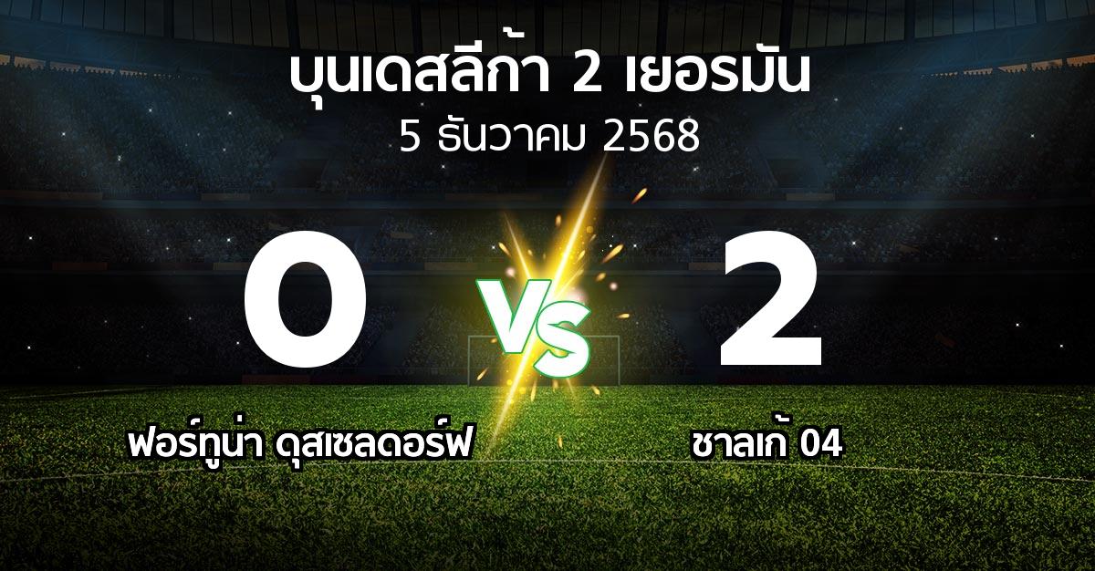 ผลบอล : ฟอร์ทูน่า ดุสเซลดอร์ฟ vs ชาลเก้ 04 (บุนเดสลีก้า-2-เยอรมัน 2025-2026)