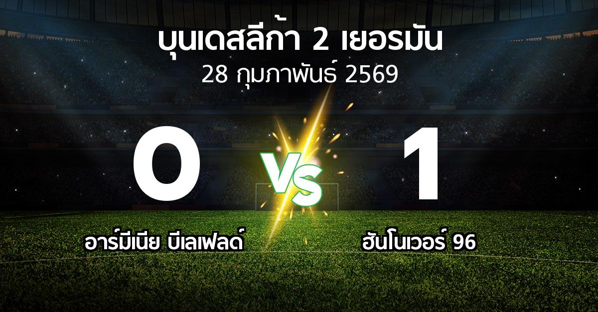 ผลบอล : อาร์มีเนีย บีเลเฟลด์ vs ฮันโนเวอร์  (บุนเดสลีก้า-2-เยอรมัน 2025-2026)