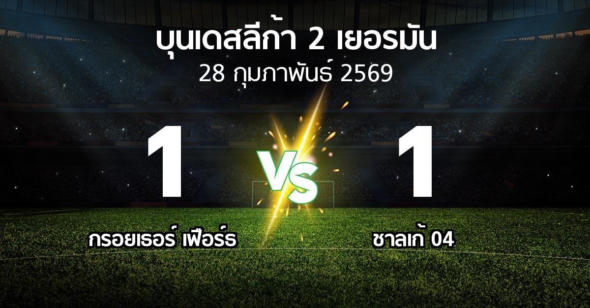 ผลบอล : กรอยเธอร์ เฟือร์ธ vs ชาลเก้ 04 (บุนเดสลีก้า-2-เยอรมัน 2025-2026)