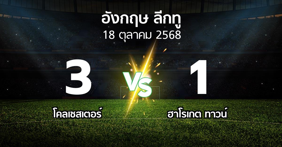 ผลบอล : โคลเชสเตอร์ vs ฮาโรเกต ทาวน์ (อังกฤษดิวิชั่น2 2025-2026)