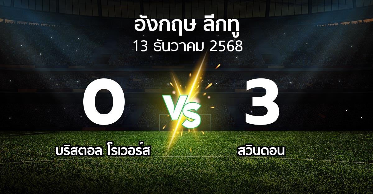 ผลบอล : บริสตอล โรเวอร์ส vs สวินดอน (อังกฤษดิวิชั่น2 2025-2026)