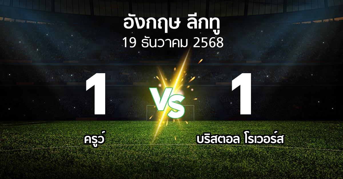 ผลบอล : ครูว์ vs บริสตอล โรเวอร์ส (อังกฤษดิวิชั่น2 2025-2026)