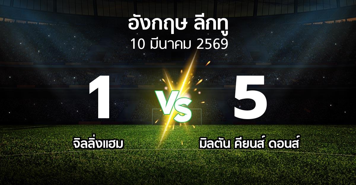ผลบอล : จิลลิ่งแฮม vs มิลตัน คียนส์ ดอนส์ (อังกฤษดิวิชั่น2 2025-2026)