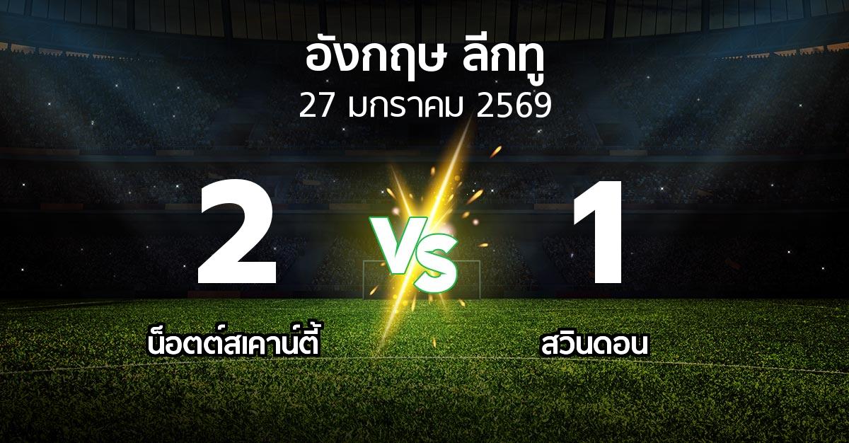 ผลบอล : น็อตต์สเคาน์ตี้ vs สวินดอน (อังกฤษดิวิชั่น2 2025-2026)