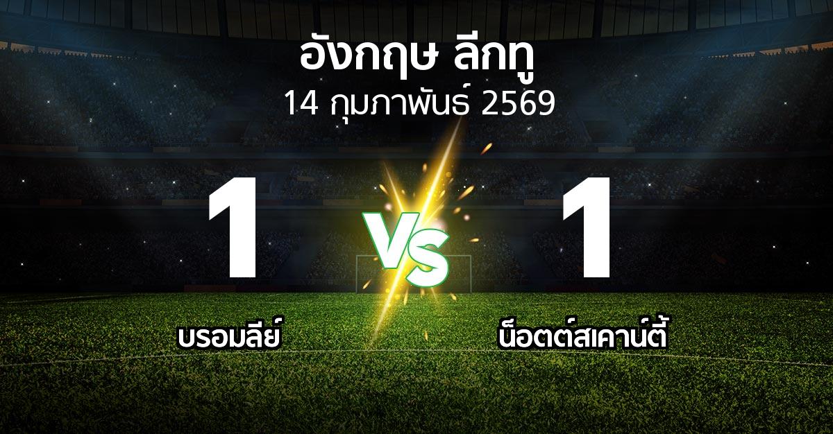 ผลบอล : บรอมลีย์ vs น็อตต์สเคาน์ตี้ (อังกฤษดิวิชั่น2 2025-2026)