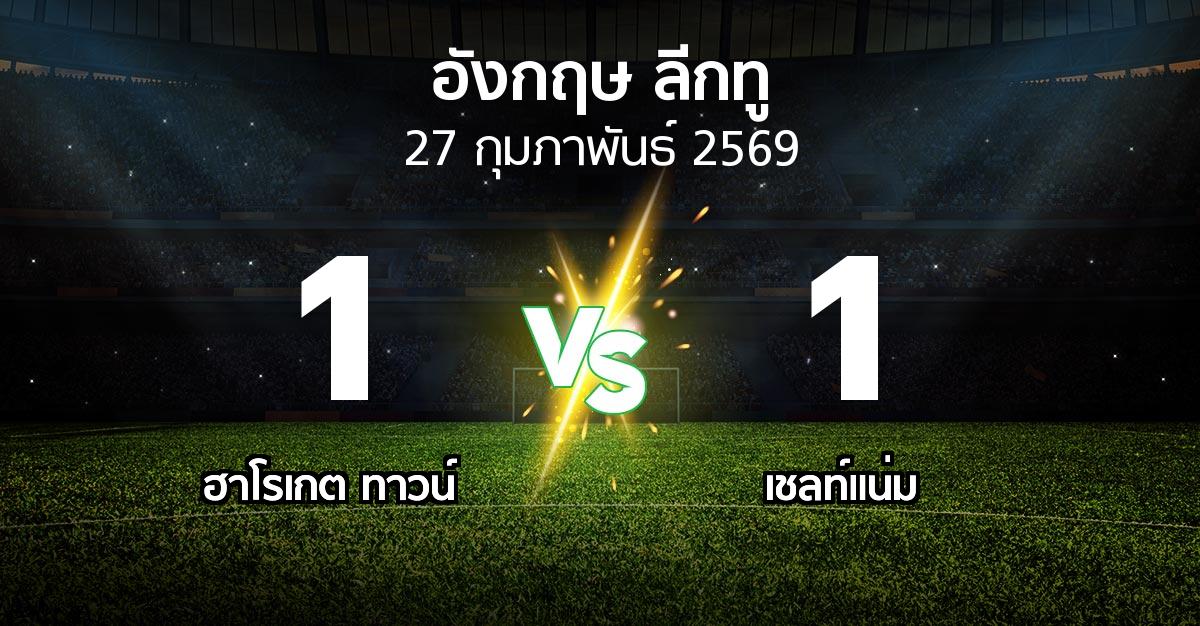 ผลบอล : ฮาโรเกต ทาวน์ vs เชลท์แน่ม (อังกฤษดิวิชั่น2 2025-2026)