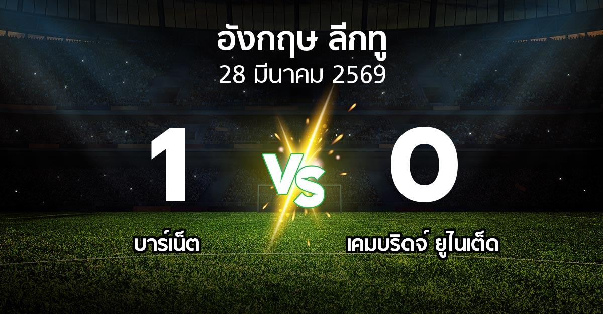 ผลบอล : บาร์เน็ต vs เคมบริดจ์ ยูไนเต็ด (อังกฤษดิวิชั่น2 2025-2026)