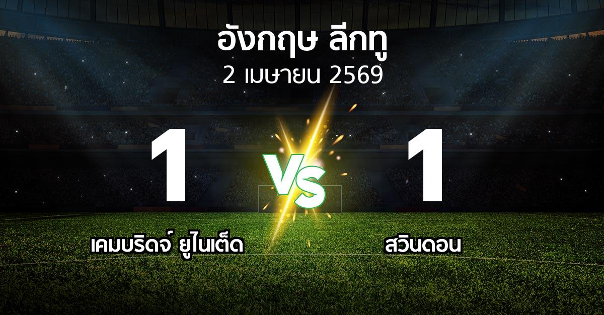 ผลบอล : เคมบริดจ์ ยูไนเต็ด vs สวินดอน (อังกฤษดิวิชั่น2 2025-2026)