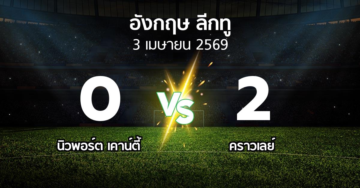 ผลบอล : นิวพอร์ต เคาน์ตี้ vs คราวเลย์ (อังกฤษดิวิชั่น2 2025-2026)