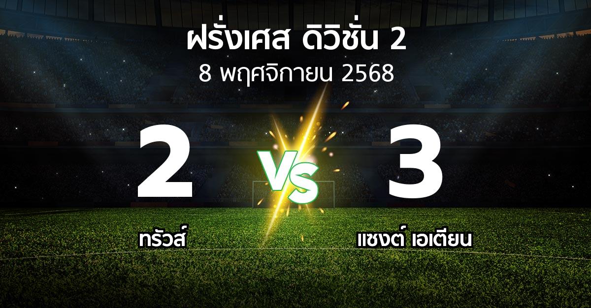 ผลบอล : ทรัวส์ vs แซงต์ เอเตียน (ฝรั่งเศส-ดิวิชั่น-2 2025-2026)