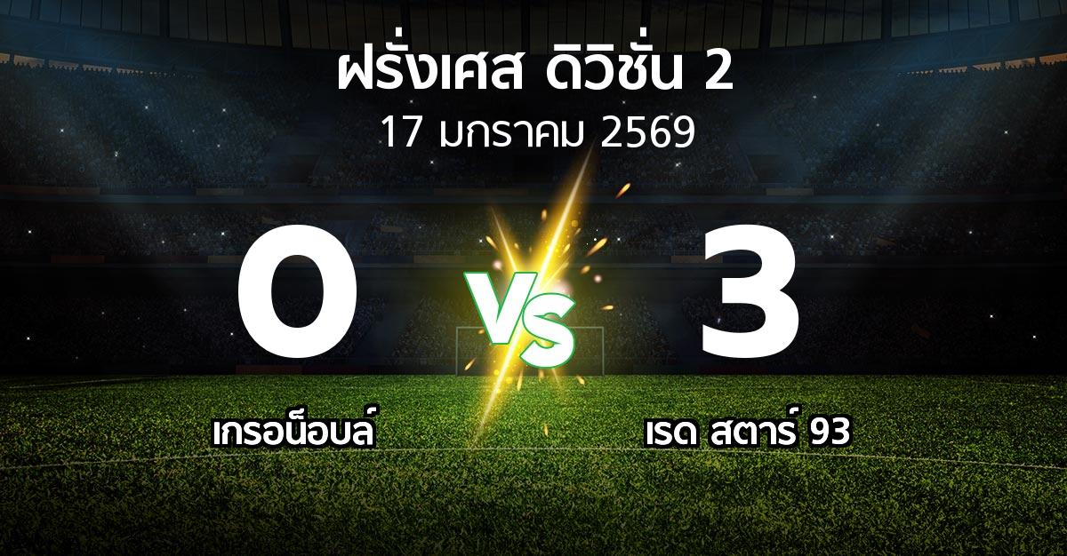 ผลบอล : เกรอน็อบล์ vs เรด สตาร์ 93 (ฝรั่งเศส-ดิวิชั่น-2 2025-2026)