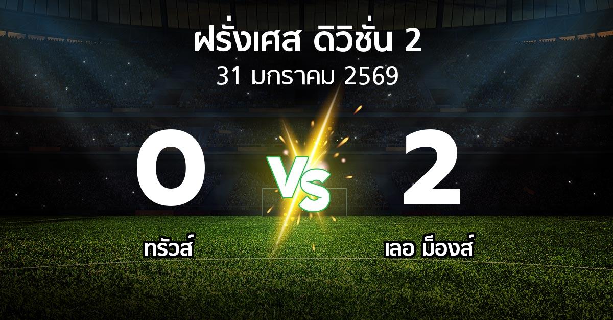 ผลบอล : ทรัวส์ vs เลอ ม็องส์ (ฝรั่งเศส-ดิวิชั่น-2 2025-2026)
