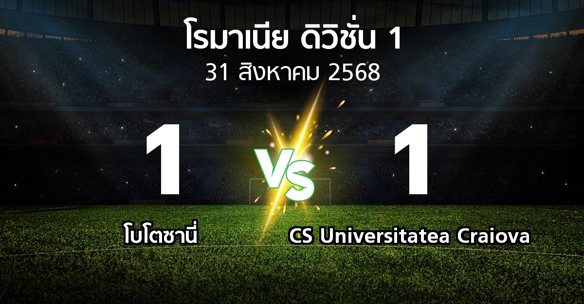 ผลบอล : โบโตซานี่ vs CS Universitatea Craiova (โรมาเนีย-ดิวิชั่น-1 2025-2026)
