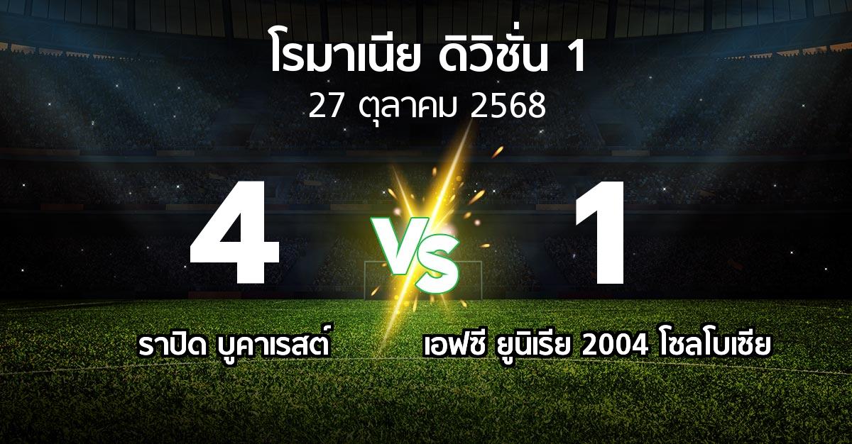 ผลบอล : ราปิด บูคาเรสต์ vs เอฟซี ยูนิเรีย 2004 โซลโบเซีย (โรมาเนีย-ดิวิชั่น-1 2025-2026)