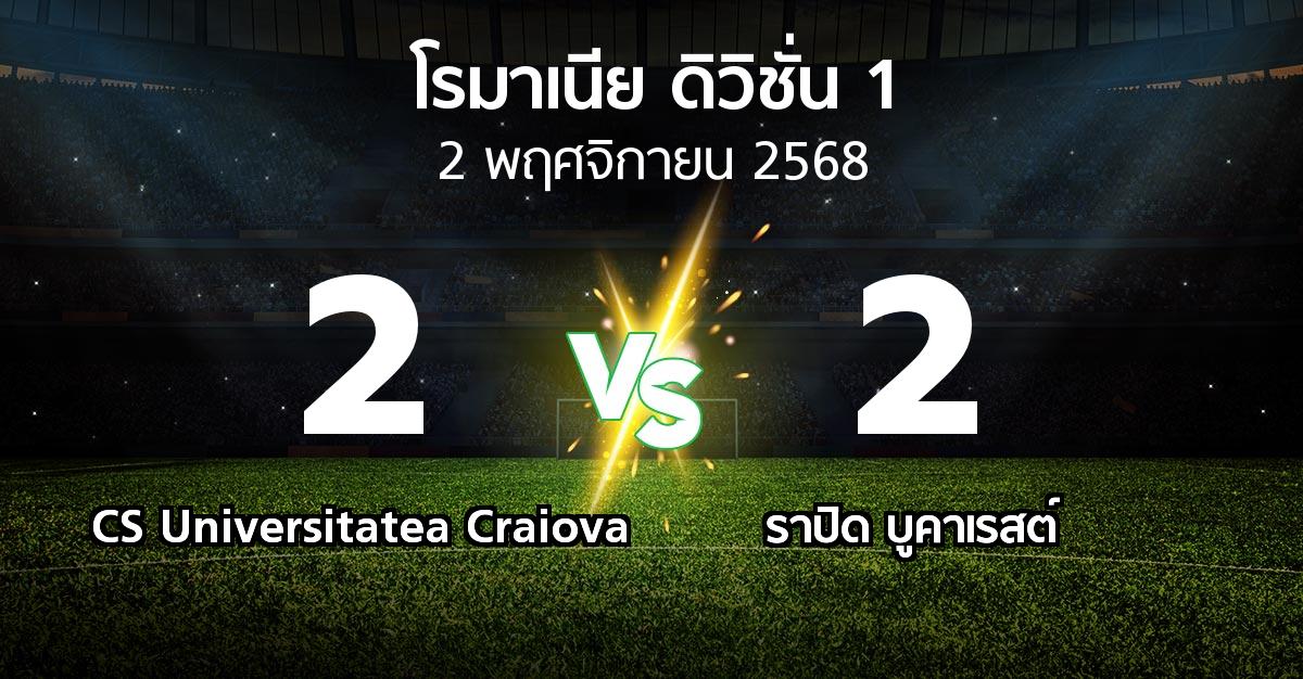 ผลบอล : CS Universitatea Craiova vs ราปิด บูคาเรสต์ (โรมาเนีย-ดิวิชั่น-1 2025-2026)