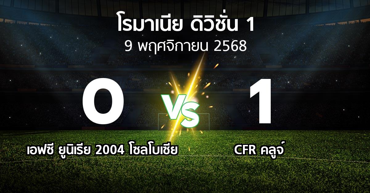 ผลบอล : เอฟซี ยูนิเรีย 2004 โซลโบเซีย vs CFR คลูจ์ (โรมาเนีย-ดิวิชั่น-1 2025-2026)