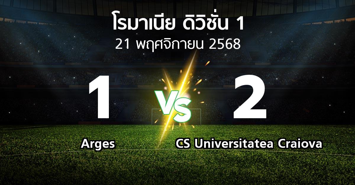 ผลบอล : Arges vs CS Universitatea Craiova (โรมาเนีย-ดิวิชั่น-1 2025-2026)