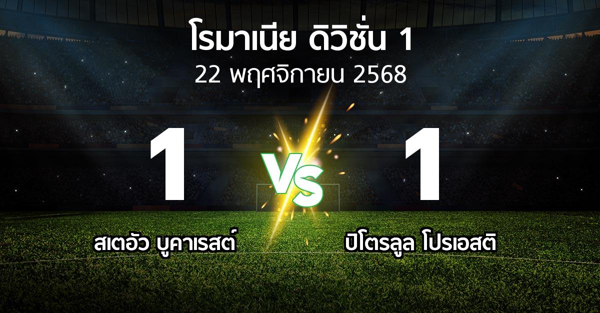 ผลบอล : สเตอัวฯ vs ปิโตรลูล โปรเอสติ (โรมาเนีย-ดิวิชั่น-1 2025-2026)
