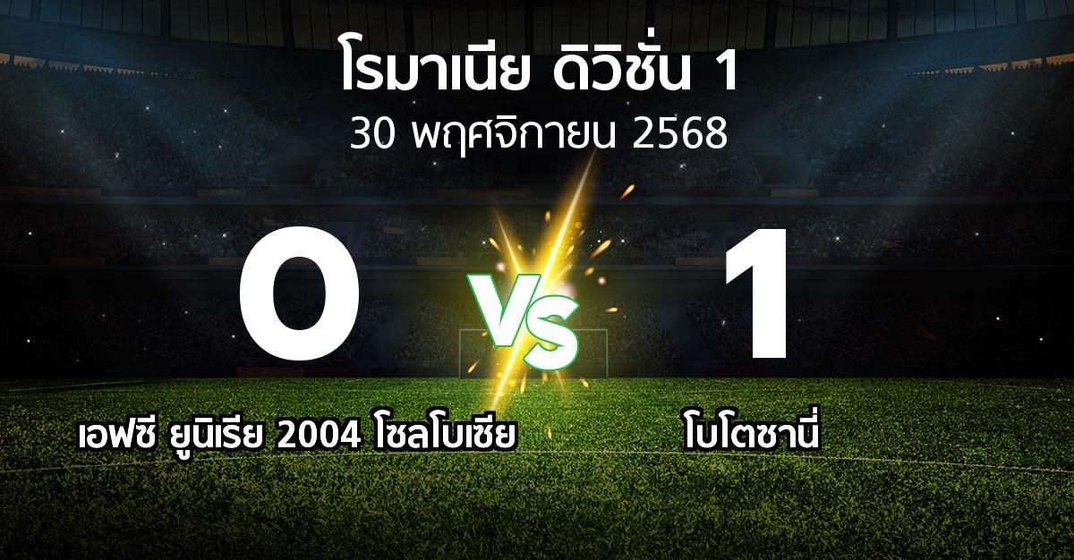 ผลบอล : เอฟซี ยูนิเรีย 2004 โซลโบเซีย vs โบโตซานี่ (โรมาเนีย-ดิวิชั่น-1 2025-2026)