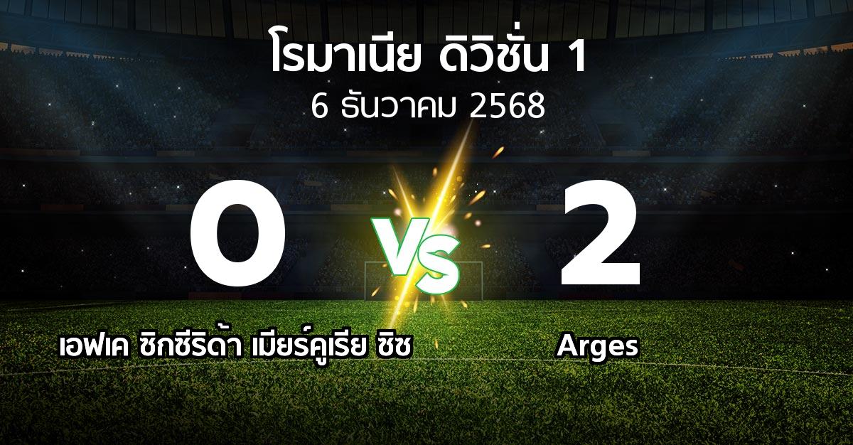 ผลบอล : เอฟเค ซิกซีริด้า เมียร์คูเรีย ซิซ vs Arges (โรมาเนีย-ดิวิชั่น-1 2025-2026)