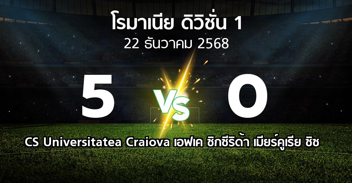 ผลบอล : CS Universitatea Craiova vs เอฟเค ซิกซีริด้า เมียร์คูเรีย ซิซ (โรมาเนีย-ดิวิชั่น-1 2025-2026)