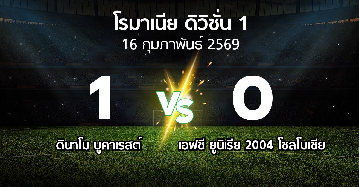 ผลบอล : ดินาโม บูคาเรสต์ vs เอฟซี ยูนิเรีย 2004 โซลโบเซีย (โรมาเนีย-ดิวิชั่น-1 2025-2026)