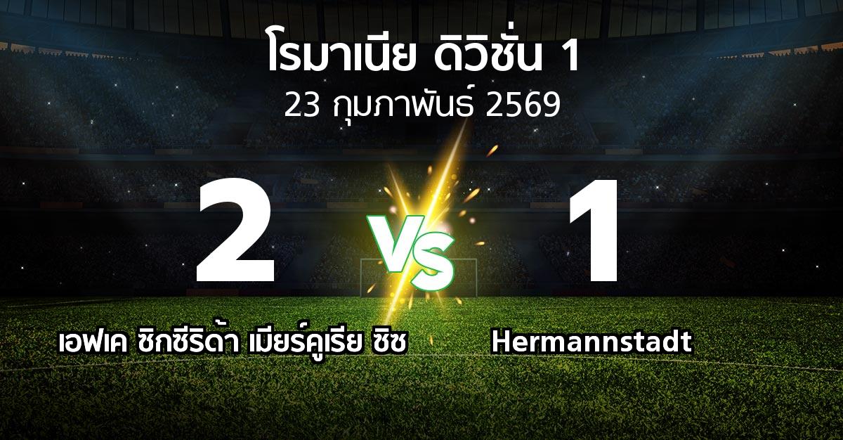 ผลบอล : เอฟเค ซิกซีริด้า เมียร์คูเรีย ซิซ vs Hermannstadt (โรมาเนีย-ดิวิชั่น-1 2025-2026)